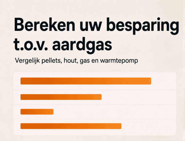 Berekeningtool Kopie